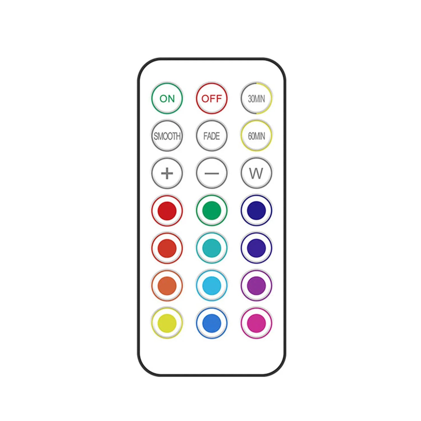 Wireless LED puck lights – dimmable, remote-controlled, perfect for cabinets and closets. A breathe of home